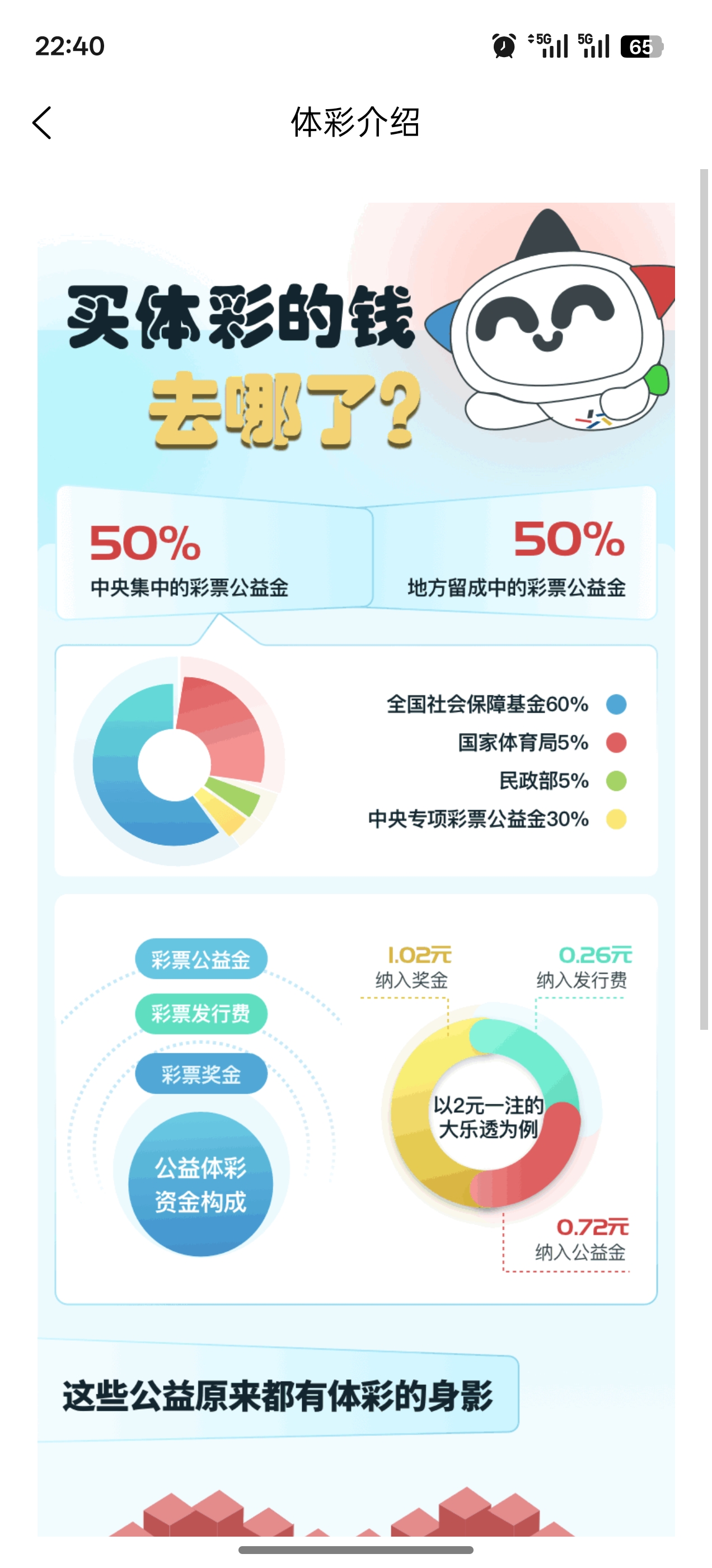 数据分析界面