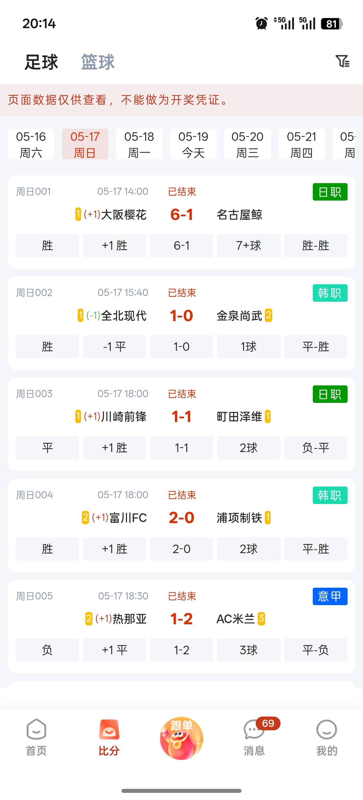 详情页面
